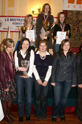 Gold: Monika Socko, silver: Joanna Majdan, bronze: Anna Warakomska